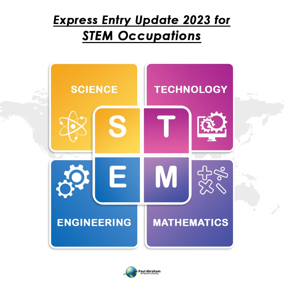 STEM-Category-Express-Entry