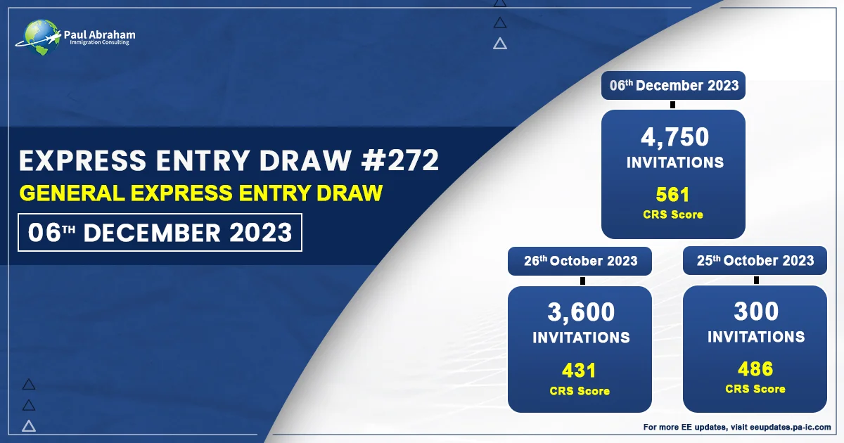 express entry draw 272