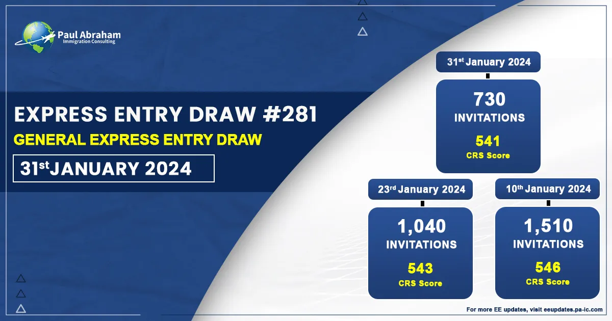 Express Entry Draw #281